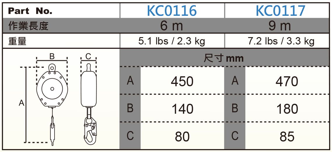 石頭牌6米防墜器(織帶)規格表
